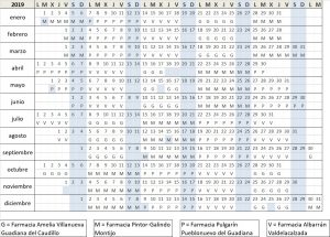 Calendario 2019 Farmacia de guardia - Guadiana, Montijo, Pueblonuevo, Valdelacalzada