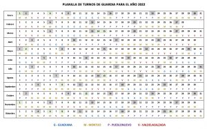 Farmacia de guardia en Guadiana del Caudillo en 2022